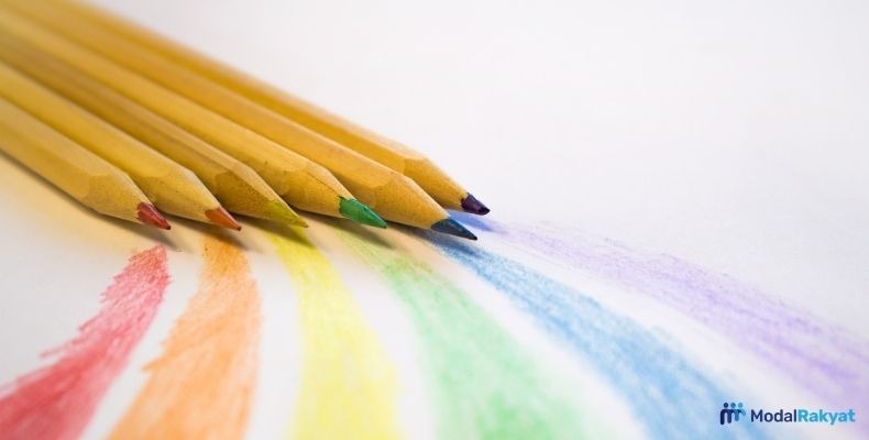 Menciptakan Peluang Usaha Kreatif Dan Berpotensi Sukses