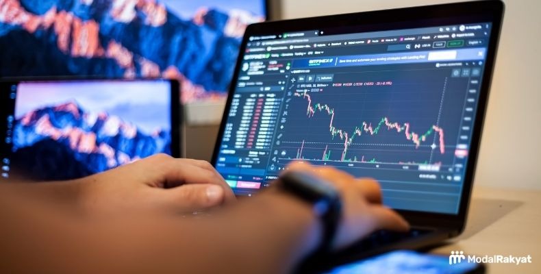 Apa itu Futures Trading? Kelebihan dan Tipsnya