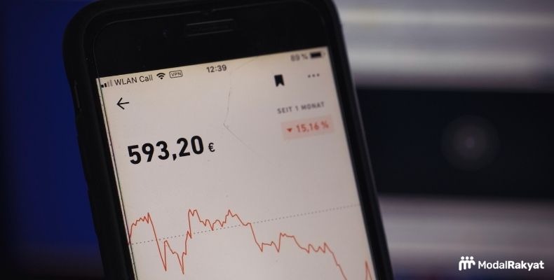 Bisnis Investasi Online Profit 2018: Melihat Kembali Tren dan Peluang